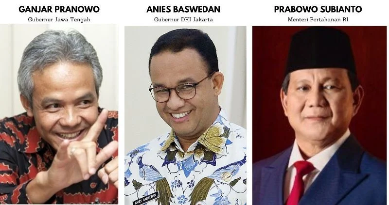 Tiga Bakal Calon Presiden 2024 (Foto: Istimewa)