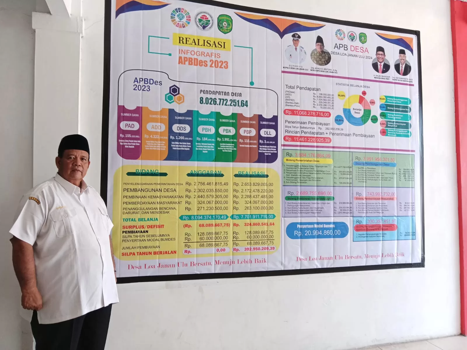 Supariyo, Kepala Desa Loa Janan Ulu, saat menunjukan sudut kantor Desa, ada spanduk yang sengaja  ditempel oleh aparat Desa, terkait informasi capaian APBDes 2023 Desa Loa Janan Ulu. (Foto: Klausa)